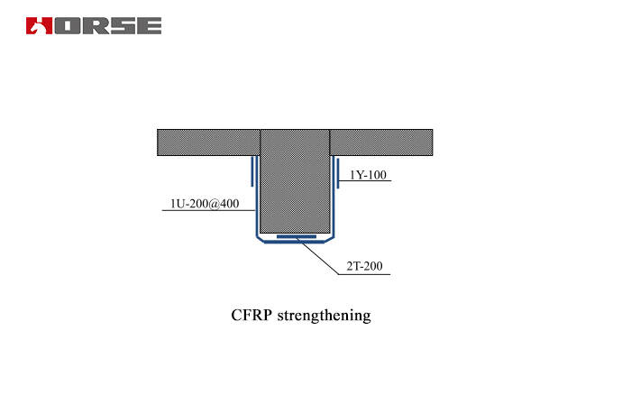 fiber wrapping for beam