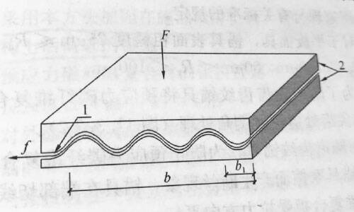 prestressed cfrp lamiante system