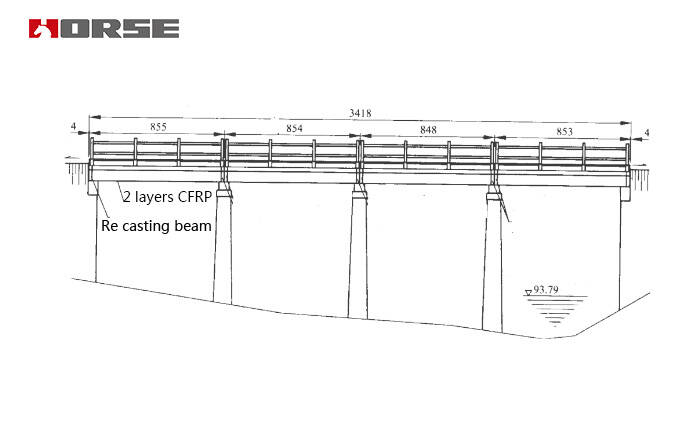 Externally bonded fiber reinforced polymer(FRP)