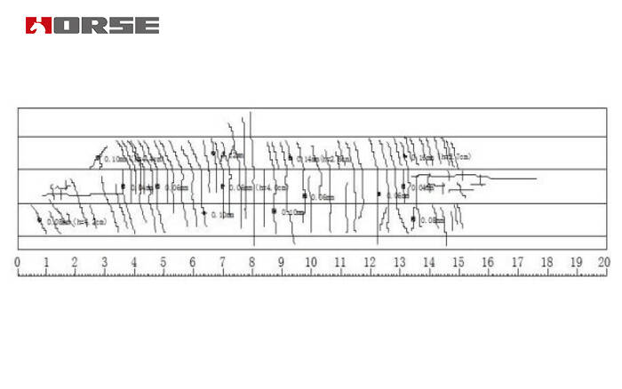 Continuous box girder reinforcement-Prestressed CFRP laminate