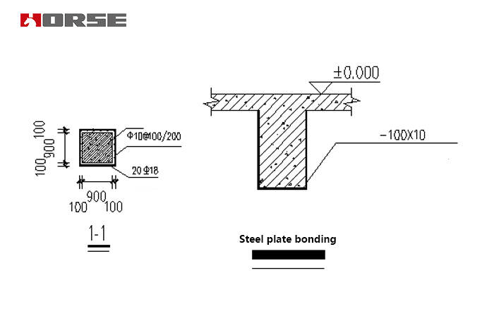 Column strengthening Column strengthening