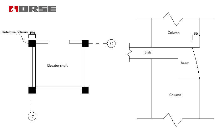 Retrofitting the weakened section of beam-column Retrofitting the weakened section of beam-column