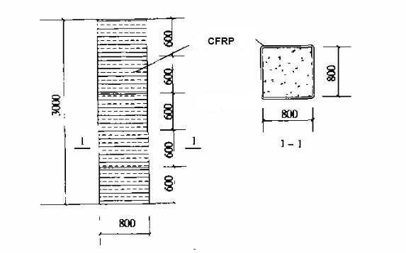 CFRP wrap column