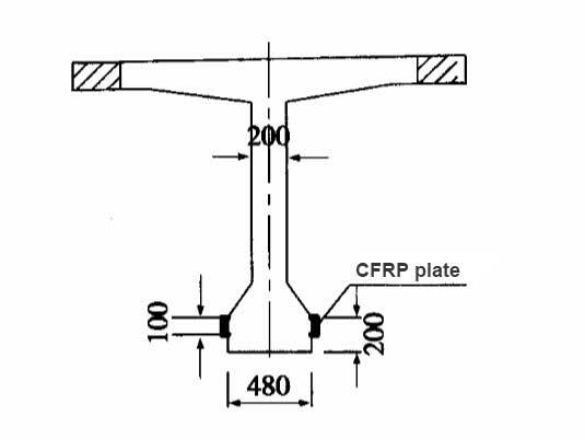 prestressed carbon fiber plate on the bridge