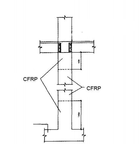 FRP wrap column FRP wrap column
