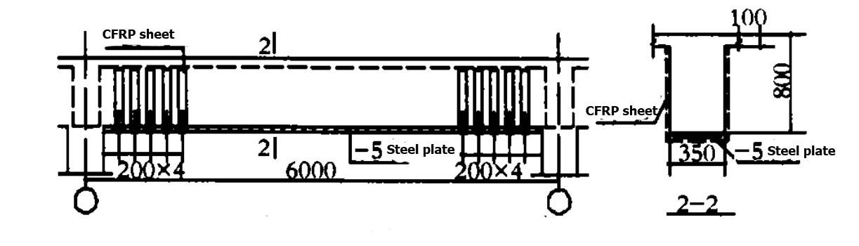 cfrp sheet and steel plate strengthening cfrp sheet and steel plate strengthening