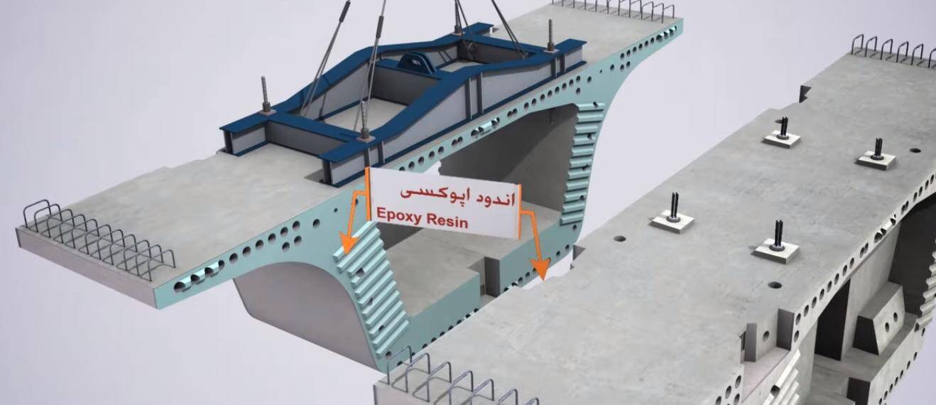 Epoxy For Precast Segmental Bridge Construction