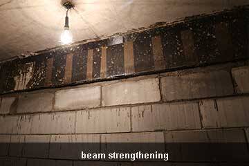 fiber wrapping beam